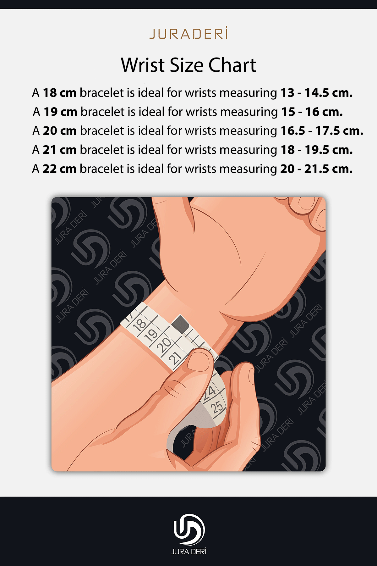 Bilek Ölçüm Animasyonu